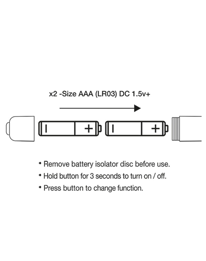 Bullet Mini Prism Vibrator - Rocks-Off
