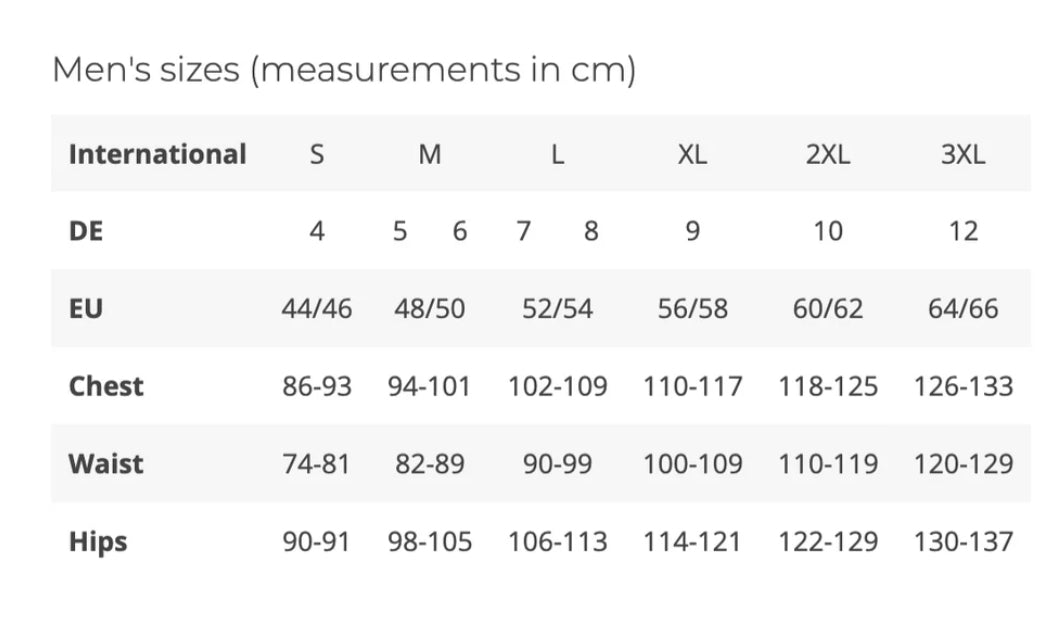 Thong Man - Svenjoyment