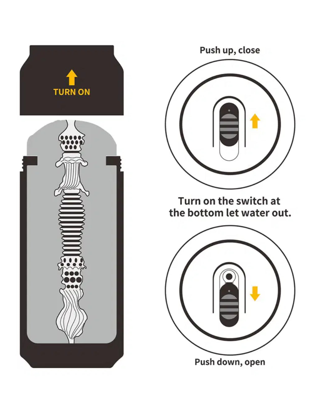 Masturbateur réaliste vagin Brew Pleasure Blond Ale - LoveToy