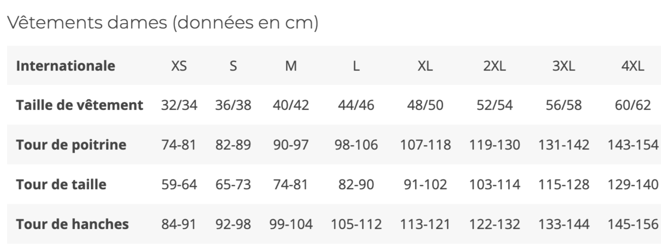 Body Alluria - Obsessive