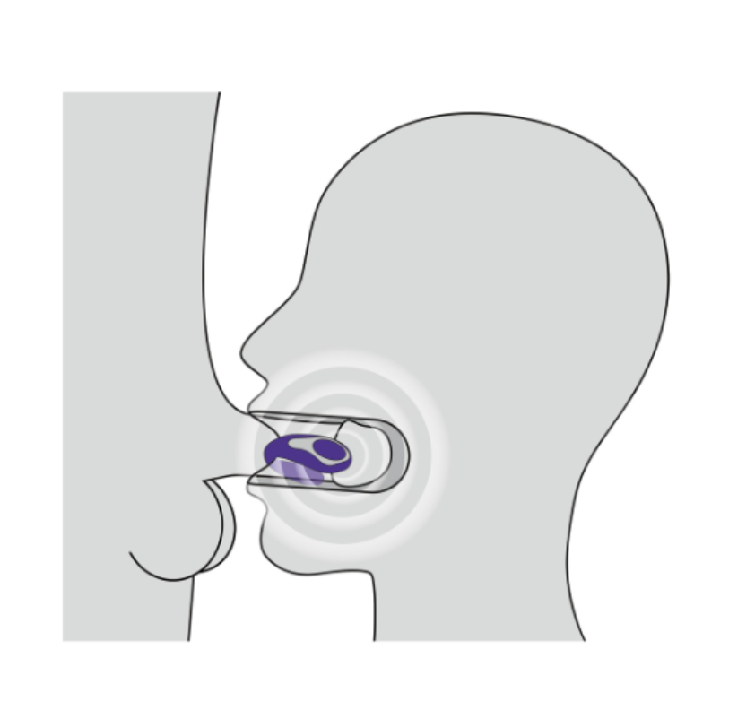 Blowjob Vibrator - You2Toys