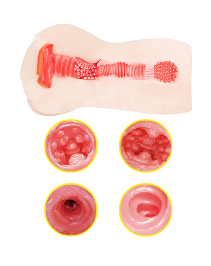Masturbateur réaliste vagin Continuous orgasm - Tamashii
