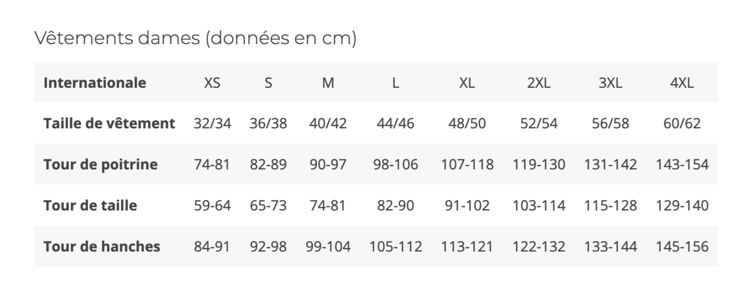 Ensemble Harnais et Chaînes